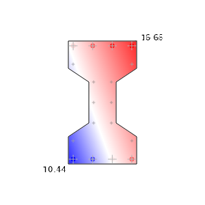 online calculation of stress analysis of concrete section, Eurocode 2, ACI, AASHTO