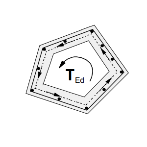 online tool for reinforced concrete torsion calculation, Eurocode 2, ACI, AASHTO